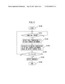 MOTOR DRIVING APPARATUS WITH ABNORMALITY DETECTION FUNCTION diagram and image