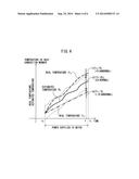 MOTOR DRIVING APPARATUS WITH ABNORMALITY DETECTION FUNCTION diagram and image