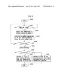 MOTOR DRIVING APPARATUS WITH ABNORMALITY DETECTION FUNCTION diagram and image