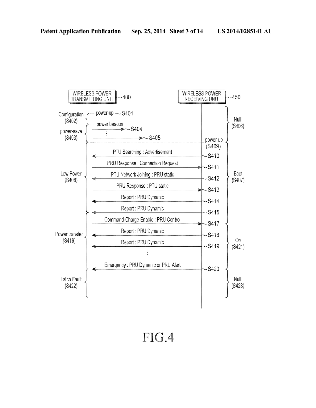 WIRELESS POWER TRANSMITTING UNIT, WIRELESS POWER RECEIVING UNIT, AND     CONTROL METHODS THEREOF - diagram, schematic, and image 04