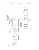 WIRELESS POWER TRANSMITTING UNIT, WIRELESS POWER RECEIVING UNIT, AND     CONTROL METHODS THEREOF diagram and image