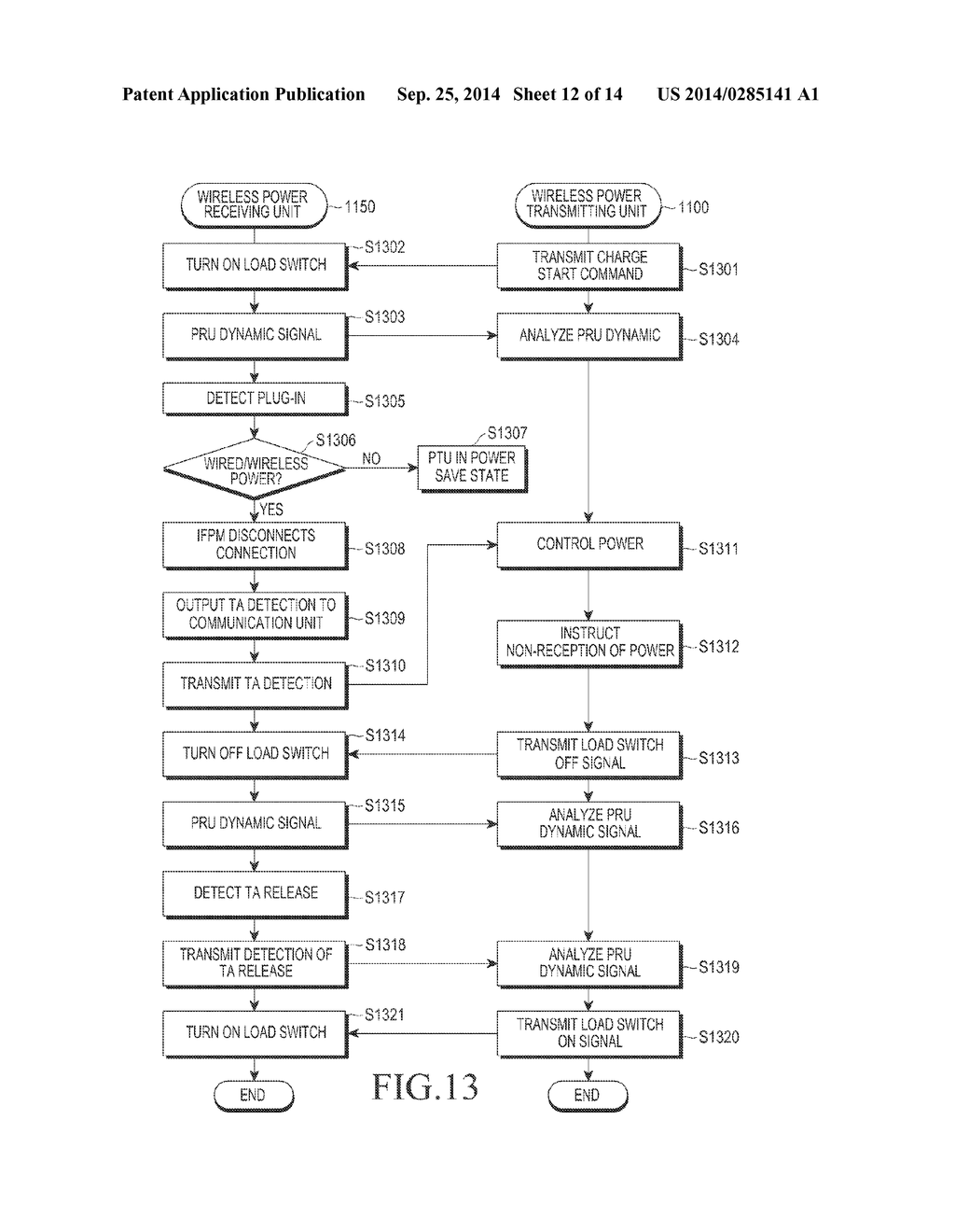 WIRELESS POWER TRANSMITTING UNIT, WIRELESS POWER RECEIVING UNIT, AND     CONTROL METHODS THEREOF - diagram, schematic, and image 13