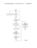 On-Demand Electric Power System diagram and image