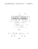 CELL-IMPEDANCE SENSORS diagram and image