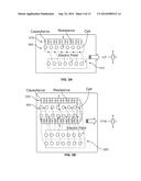 CELL-IMPEDANCE SENSORS diagram and image