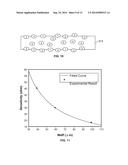 CELL-IMPEDANCE SENSORS diagram and image