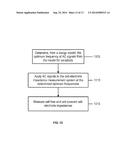 CELL-IMPEDANCE SENSORS diagram and image