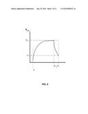 Devices for Measuring Voltage of a Power Supply, Detection Devices, and     Temperature Controllers diagram and image