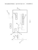 Devices for Measuring Voltage of a Power Supply, Detection Devices, and     Temperature Controllers diagram and image