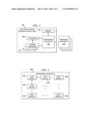 EFFICIENT RECONFIGURABLE LOGIC TILE diagram and image