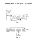 Electronic Oscillation Circuit diagram and image