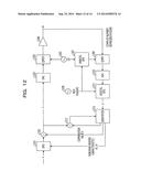 MODULATING DEVICE AND MODULATION METHOD diagram and image