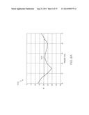 WAVEGUIDE CIRCULATOR WITH IMPROVED TRANSITION TO OTHER TRANSMISSION LINE     MEDIA diagram and image