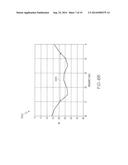 WAVEGUIDE CIRCULATOR WITH IMPROVED TRANSITION TO OTHER TRANSMISSION LINE     MEDIA diagram and image