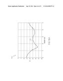 WAVEGUIDE CIRCULATOR WITH IMPROVED TRANSITION TO OTHER TRANSMISSION LINE     MEDIA diagram and image