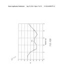 WAVEGUIDE CIRCULATOR WITH IMPROVED TRANSITION TO OTHER TRANSMISSION LINE     MEDIA diagram and image