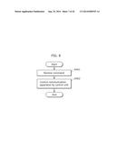 COMMUNICATION APPARATUS, METHOD OF CONTROLLING COMMUNICATION APPARATUS,     PROGRAM, AND SERVER diagram and image