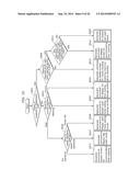 COMMUNICATION APPARATUS, METHOD OF CONTROLLING COMMUNICATION APPARATUS,     PROGRAM, AND SERVER diagram and image