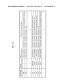 COMMUNICATION APPARATUS, METHOD OF CONTROLLING COMMUNICATION APPARATUS,     PROGRAM, AND SERVER diagram and image