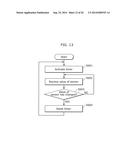 COMMUNICATION APPARATUS, METHOD OF CONTROLLING COMMUNICATION APPARATUS,     PROGRAM, AND SERVER diagram and image