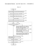 COMMUNICATION APPARATUS, METHOD OF CONTROLLING COMMUNICATION APPARATUS,     PROGRAM, AND SERVER diagram and image