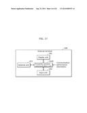 COMMUNICATION APPARATUS, METHOD OF CONTROLLING COMMUNICATION APPARATUS,     PROGRAM, AND SERVER diagram and image