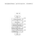 COMMUNICATION APPARATUS, METHOD OF CONTROLLING COMMUNICATION APPARATUS,     PROGRAM, AND SERVER diagram and image