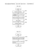 COMMUNICATION APPARATUS, METHOD OF CONTROLLING COMMUNICATION APPARATUS,     PROGRAM, AND SERVER diagram and image