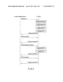 IC CARD AND PORTABLE ELECTRONIC DEVICE diagram and image