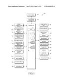 TERMINAL DEVICE FOR PROVIDING HAPTIC EFFECT USING HAPTIC ENGINE AND     CONTROLLING METHOD THEREFOR diagram and image