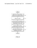 TERMINAL DEVICE FOR PROVIDING HAPTIC EFFECT USING HAPTIC ENGINE AND     CONTROLLING METHOD THEREFOR diagram and image