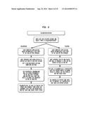 COMPUTER-IMPLEMENTED ANIMAL SHELTER MANAGEMENT SYSTEM diagram and image