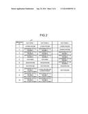 Power Measuring System, Power Measuring Device Information Synchronizing     Method, and Power Consumption Display Method diagram and image