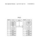 Power Measuring System, Power Measuring Device Information Synchronizing     Method, and Power Consumption Display Method diagram and image