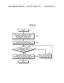 Power Measuring System, Power Measuring Device Information Synchronizing     Method, and Power Consumption Display Method diagram and image