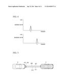 OBJECT DETECTING DEVICE, OBJECT DETECTING METHOD, OBJECT DETECTING     PROGRAM, AND MOTION CONTROL SYSTEM diagram and image