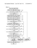 OBJECT DETECTING DEVICE, OBJECT DETECTING METHOD, OBJECT DETECTING     PROGRAM, AND MOTION CONTROL SYSTEM diagram and image