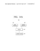 ANTENNA, USER TERMINAL APPARATUS, AND METHOD OF CONTROLLING ANTENNA diagram and image