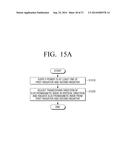 ANTENNA, USER TERMINAL APPARATUS, AND METHOD OF CONTROLLING ANTENNA diagram and image