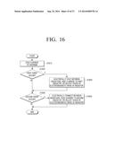 ANTENNA, USER TERMINAL APPARATUS, AND METHOD OF CONTROLLING ANTENNA diagram and image