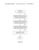 HEAD-MOUNTED DISPLAY DEVICE AND CONTROL METHOD FOR HEAD-MOUNTED DISPLAY     DEVICE diagram and image