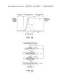 HEAD-MOUNTED DISPLAY DEVICE AND METHOD OF CONTROLLING HEAD-MOUNTED DISPLAY     DEVICE diagram and image