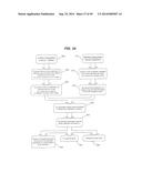 SYSTEM AND METHODS FOR EXTRACTION OF THRESHOLD AND MOBILITY PARAMETERS IN     AMOLED DISPLAYS diagram and image