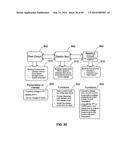 SYSTEM AND METHODS FOR EXTRACTION OF THRESHOLD AND MOBILITY PARAMETERS IN     AMOLED DISPLAYS diagram and image