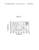 IMAGING DEVICE, DISPLAYING DEVICE, MOBILE TERMINAL DEVICE, AND CAMERA     MODULE diagram and image