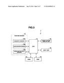 INFORMATION DISPLAY DEVICE, INFORMATION DISPLAY METHOD, AND STORAGE MEDIUM diagram and image