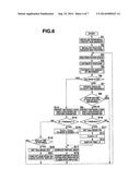 INFORMATION DISPLAY DEVICE, INFORMATION DISPLAY METHOD, AND STORAGE MEDIUM diagram and image