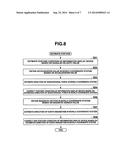 INFORMATION DISPLAY DEVICE, INFORMATION DISPLAY METHOD, AND STORAGE MEDIUM diagram and image