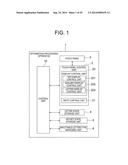 INFORMATION PROCESSING APPARATUS AND IMAGE FORMING APPARATUS diagram and image