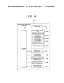 INFORMATION PROCESSING APPARATUS AND IMAGE FORMING APPARATUS diagram and image